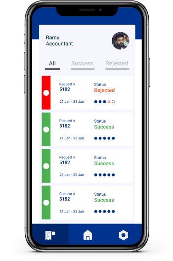 final interactive flow of the dashboard